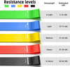 ICONEVE™ Resistance Bands